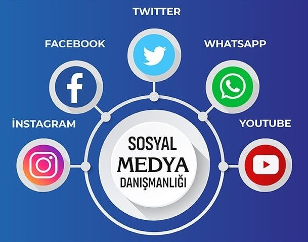 Sosyal Medya Danmanl Nedir?